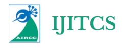 IJITCS